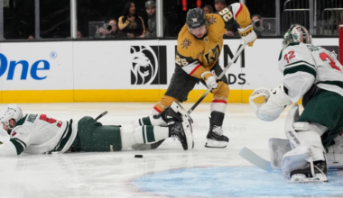 NHL Game Preview: Minnesota Wild at Vegas Golden Knights with Line Combinations 03/06/2026