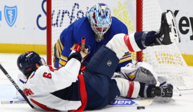 NHL Game Preview: Washington Capitals at Buffalo Sabres with Line Combinations 03/12/2026