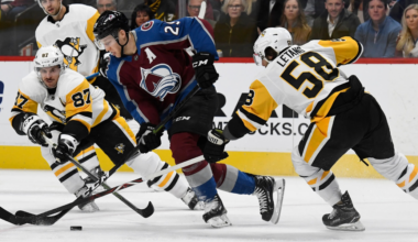 NHL Game Preview: Pittsburgh Penguins at Colorado Avalanche with Line Combinations 03/16/2026
