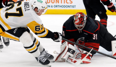 NHL Game Preview: Pittsburgh Penguins at Carolina Hurricanes with Line Combinations 03/18/2026