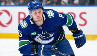 NHL: CULLEN - 20 FANTASY POINTS