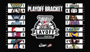 Western Hockey League Playoffs-Round One-Everett vs Portland