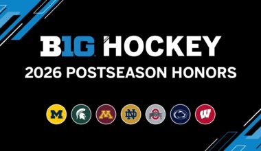 Big Ten Conference Announces Hockey Postseason Awards