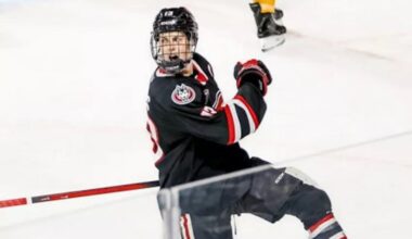Calgary Flames sign St. Cloud State forward Tyson Gross to two-year, $1.95 million deal