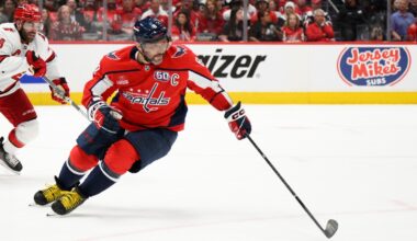 Ovechkin says health factors will play into retirement decision