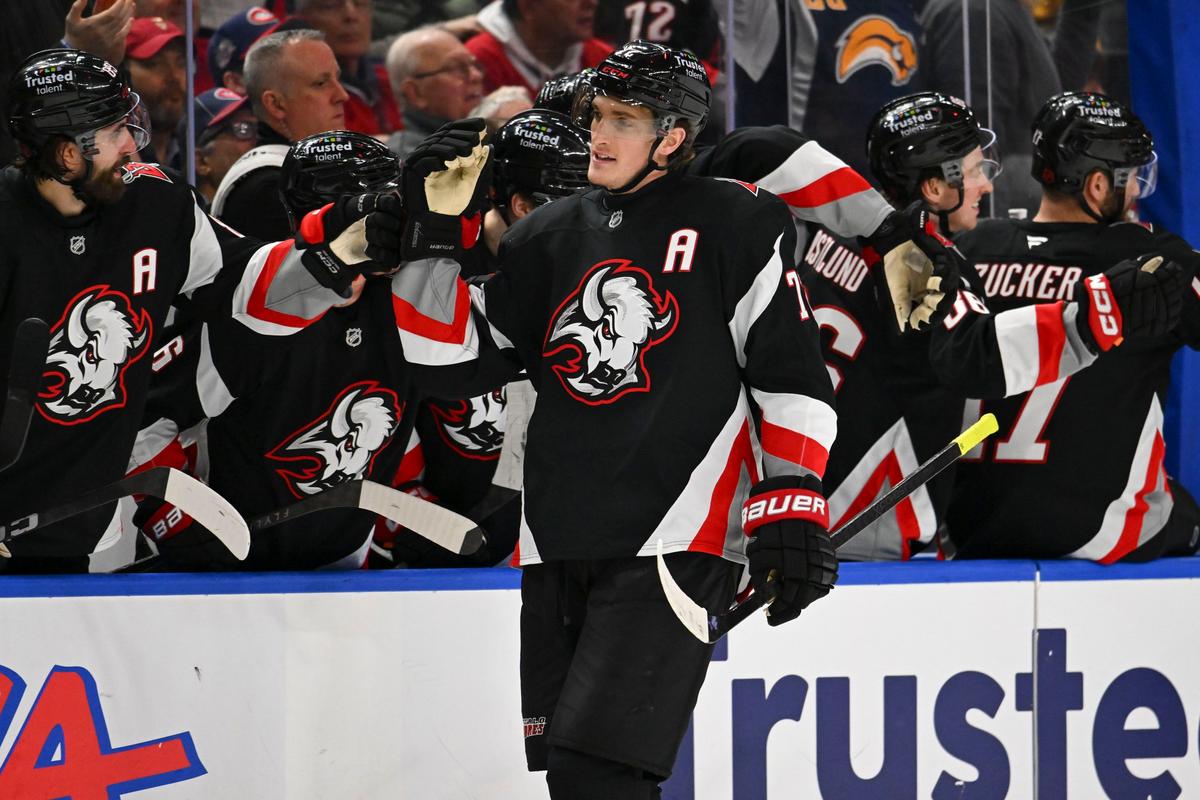 Odds Of Every NHL Winning The Stanley Cup In 2026