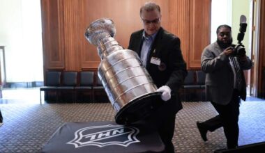 NHL Playoffs: Little Hope of Seeing Changes in Postseason Format