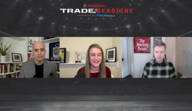 Edmonton Oil Kings Forward Max Curran Traded By The Colorado Avalanche At The 2026 NHL Trade Deadline