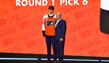 Flyers Prospects Update: Martone's Season; Luchanko's Injury; Nesbitt Heating Up