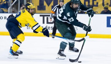 Flyers Prospect Report: Getting Ready for the Postseason & What's Next