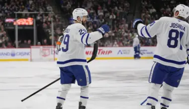 Toronto Maple Leafs March 2026