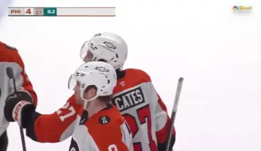 Noah Cates with a Goal vs. San Jose Sharks