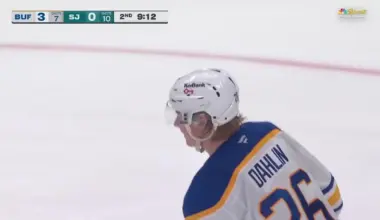 Rasmus Dahlin with a Goal vs. San Jose Sharks