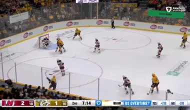 Nashville Predators vs. New Jersey Devils - Game Highlights
