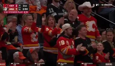 Yegor Sharangovich with a Powerplay Goal vs. Anaheim Ducks