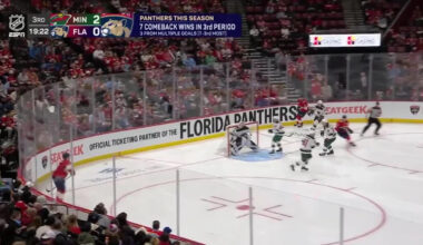 Florida Panthers vs. Minnesota Wild - Game Highlights