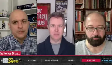 Chychrun Sees Some Of Himself In Hutson, Excited To See What Capitals Rookie Brings To Blue Line: 'The Skill Is Off The Charts'