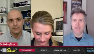 "The Whole Room Is Mad": Red Wings Lament Missed Opportunity After Costly Loss To Senators