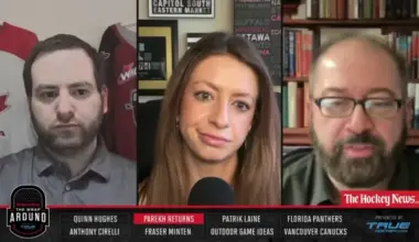 Flames Stay Hot with Lopsided Win Over Canucks