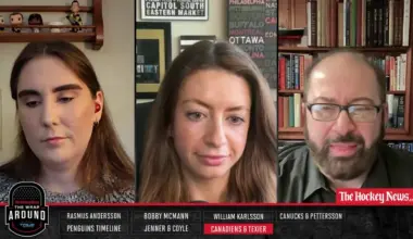 Canadiens Swing Multi-Player Trade With Senators