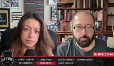 Former Canucks Forward Finishes 2025-26 Season As NL Leading Scorer