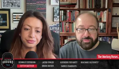 Cutter Gauthier's Sophomore NHL Season Is Anything But A Slump As Ducks Fly High