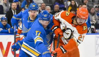 St. Louis Blues vs. Anaheim Ducks