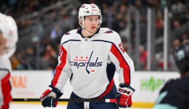 Capitals Recall Ivan Miroshnichenko – Pro Hockey Rumors