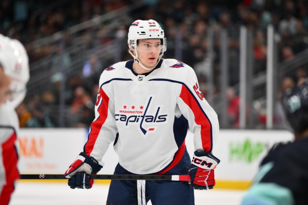 Capitals Recall Ivan Miroshnichenko – Pro Hockey Rumors