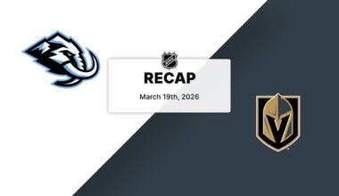 Recap: Mammoth at Golden Knights 3.19.26
