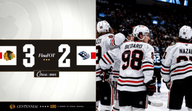 RECAP: Bedard's Overtime Goal Lifts Blackhawks Past Mammoth