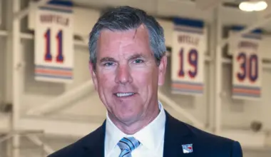 Sullivan highlights NY Rangers' top line with praise for Zibanejad, Perreault, and Lafreniere