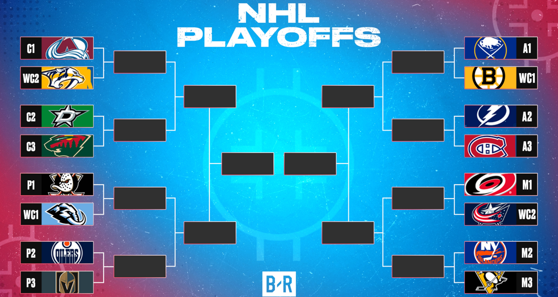 Latest 2026 NHL Playoff Picture 2026, Conference Standings, Seeds and Bracket Predictions