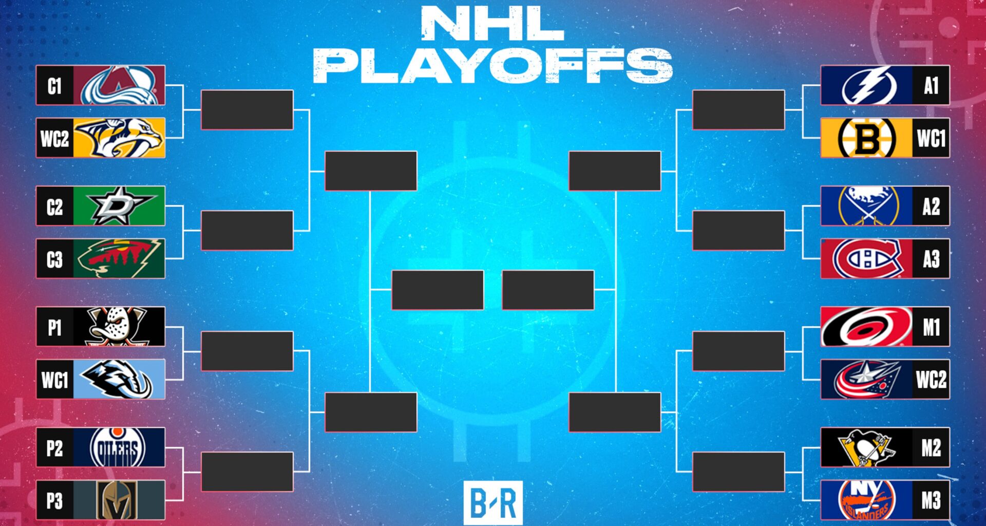 Updated NHL Playoff Standings 2026, Stanley Cup Bracket Odds and Wild-Card Predictions