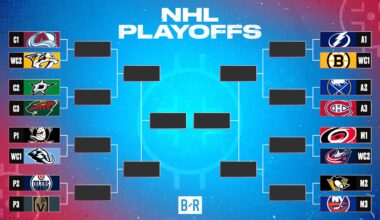 Updated NHL Playoff Standings 2026, Stanley Cup Bracket Odds and Wild-Card Predictions