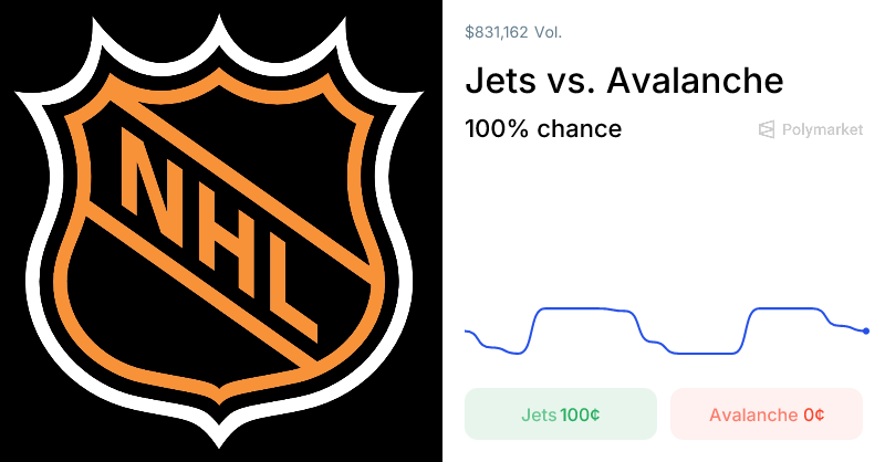 Avalanche vs. Jets Odds & Predictions (Mar. 28, 2026)