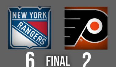 Flyers Dominated in 6-2 Loss vs. Rangers on Monday Night