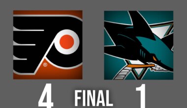 Flyers Sweep California Road Trip, Earn a Big Win vs. Sharks on Saturday
