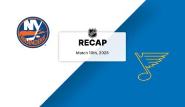Islanders 4, Blues 3 OT | Highlights
