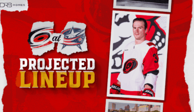 Projected Lineup: March 31 at Columbus