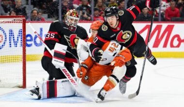 Ullmark earns second shutout of the season as Senators blank Ducks 2-0