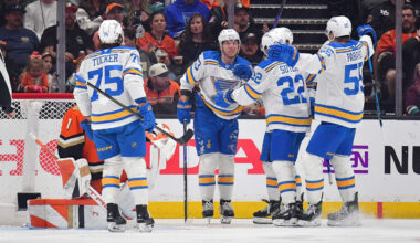 Apr 3, 2026; Anaheim, California, USA; St. Louis Blues center Pius Suter (22) celebrates his goal scored against the Anaheim Ducks during the second period at Honda Center. Mandatory Credit: Gary A. Vasquez-Imagn Images