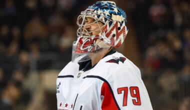NY Rangers Took Full Advantage of Capitals Goalie’s Rust