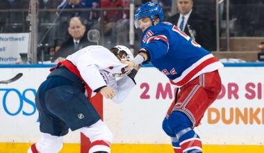 NY Rangers Elicit Strong Emotional Reaction From Capitals in Blowout Win