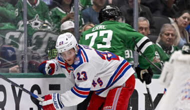 NY Rangers' Offense Goes Cold Against Elite Western Conference Opponent