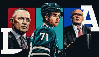NHL report cards: Grading every team’s 2025-26 regular season