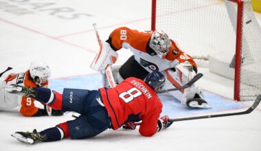 Alex Ovechkin scores twice, hitting 30 goals for 20th season, as Capitals beat Flyers 6-4