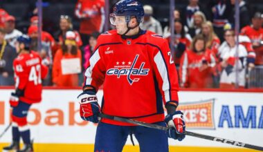 Aliaksei Protas does not skate at optional Capitals practice, will not travel with team to play Devils