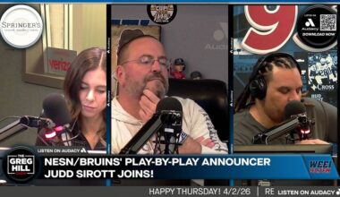 With the recent play of Jeremy Swayman, are the Bruins going "under the radar"? Bruins/NESN PBP Judd Sirott joins!