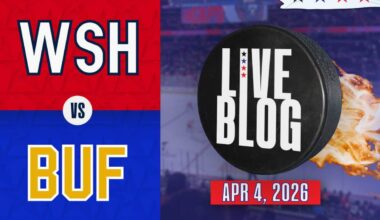 Game preview: Washington Capitals vs Buffalo Sabres at Capital One Arena